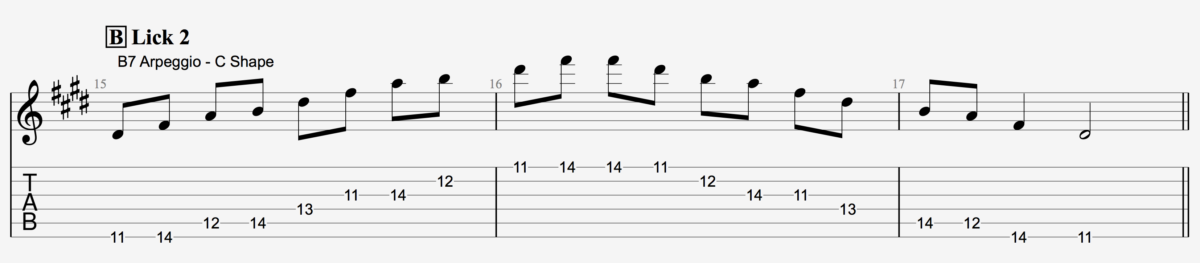 B7 Arpeggio - C Shape - AmarGuitar