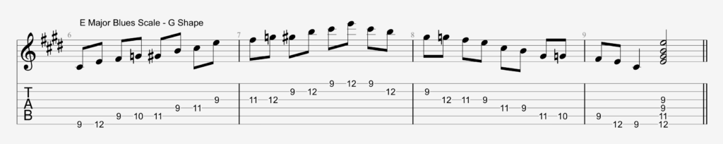 e-major-blues-scale-g-position-notation-amarguitar