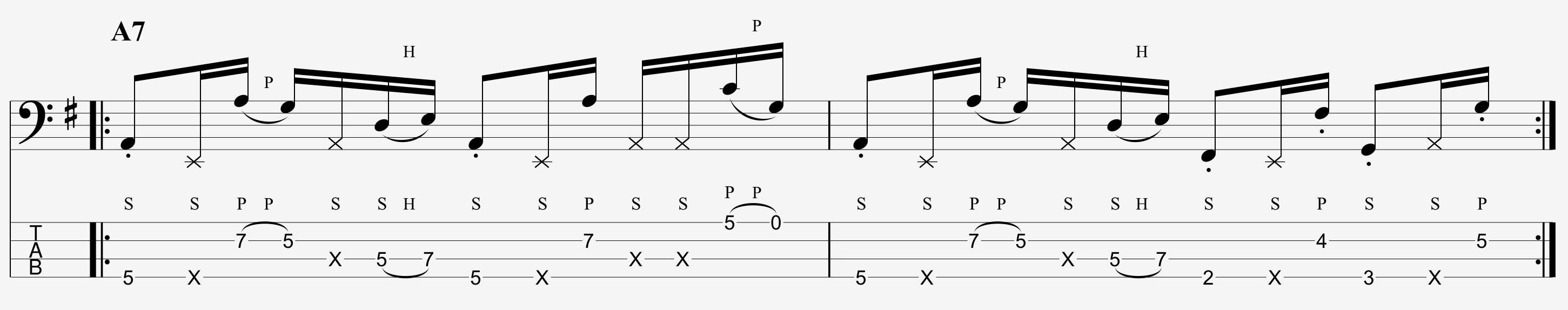 Phish Tweezer Bass Tab Variation.