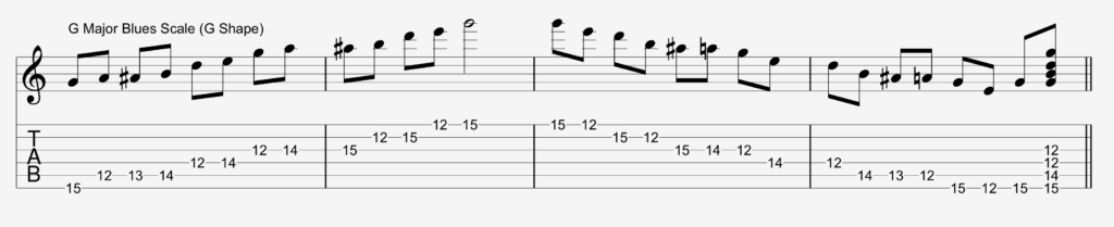 g-major-blues-scale-notation-amarguitar